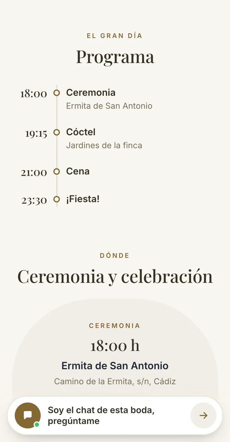 Programa del día y ubicación de la ceremonia en la invitación